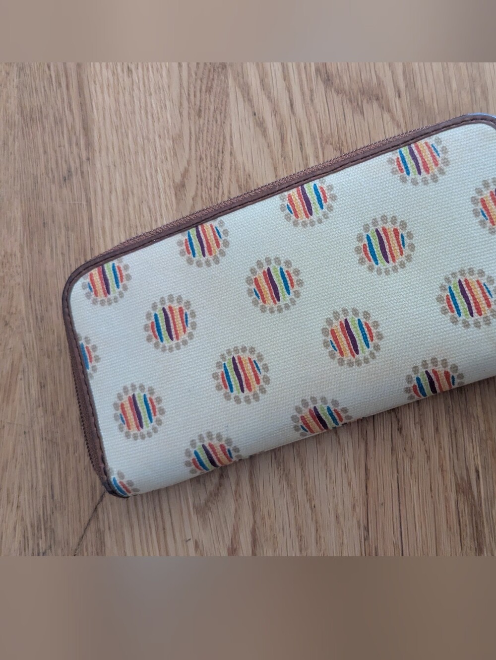 Fossil Y2k Key-Per Wallet - Picture 2 of 11
